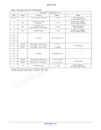 NCV7719DQR2G Datasheet Pagina 14