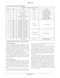 NCV7719DQR2G Datasheet Pagina 15