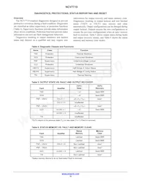 NCV7719DQR2G Datasheet Page 19