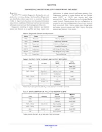 NCV7719DQR2G Datasheet Pagina 19