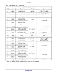 NCV7720DQR2G Datasheet Pagina 13