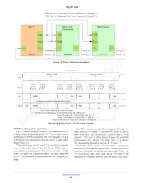 NCV7720DQR2G Datasheet Pagina 16