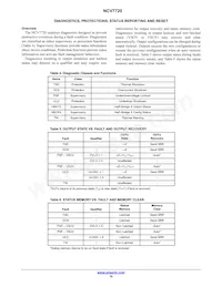 NCV7720DQR2G Datasheet Page 19