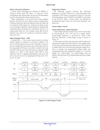 NCV7720DQR2G Datenblatt Seite 20