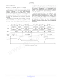 NCV7720DQR2G Datasheet Pagina 22