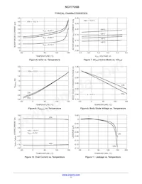 NCV7726DQBR2G Datasheet Pagina 11