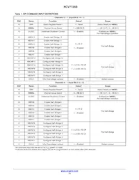 NCV7726DQBR2G Datasheet Page 13