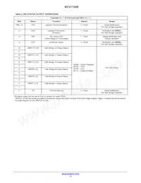 NCV7726DQBR2G Datasheet Pagina 14