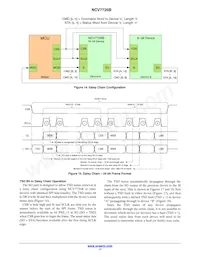 NCV7726DQBR2G Datasheet Pagina 17