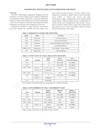 NCV7726DQBR2G Datasheet Pagina 19