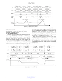 NCV7726DQBR2G Datasheet Pagina 22