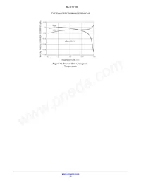 NCV7728DPR2G Datasheet Pagina 12