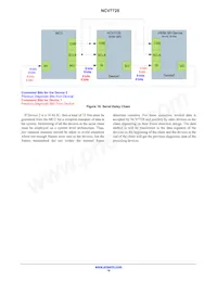 NCV7728DPR2G Datasheet Pagina 18