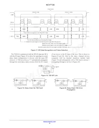 NCV7728DPR2G Datasheet Pagina 19