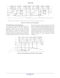 NCV7728DPR2G Datasheet Pagina 23