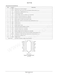 NCV7729BPPR2G Datasheet Page 4