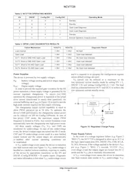 NCV7729BPPR2G Datasheet Page 15