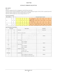 NCV7729BPPR2G Datasheet Page 20