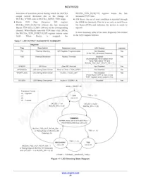 NCV78723MW2R2G Datasheet Page 20