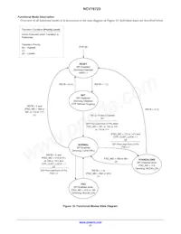 NCV78723MW2R2G Datasheet Page 21