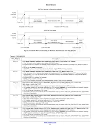 NCV78723MW2R2G Datasheet Page 23