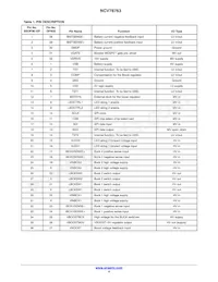 NCV78763DQ0AR2G Datasheet Pagina 4