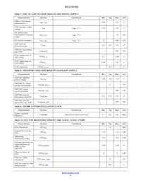 NCV78763DQ0AR2G Datenblatt Seite 8