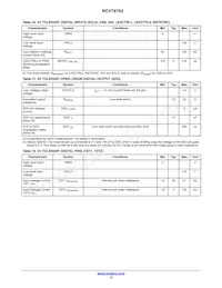 NCV78763DQ0AR2G Datasheet Page 13