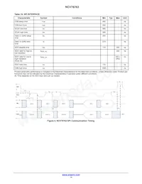 NCV78763DQ0AR2G Datasheet Page 14