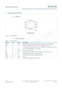 NCX8193GUX Datasheet Page 3