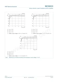 NE58633BS Datasheet Page 8