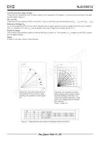 NJU39612E2-TE2 Datenblatt Seite 4