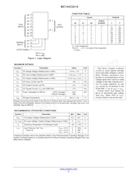NLV74HC251ADR2G Datasheet Page 2