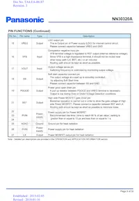 NN30320A-VB Datasheet Pagina 9