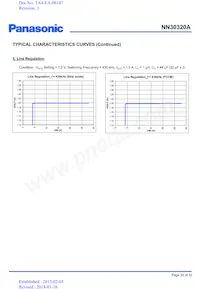 NN30320A-VB Datasheet Page 22