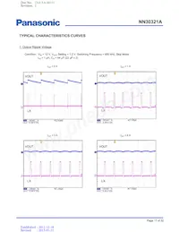 NN30321A-VB Datasheet Pagina 17