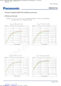 NN30331A-VB Datenblatt Seite 22