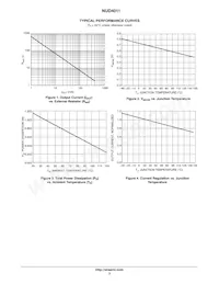 NUD4011DR2 Datasheet Pagina 3