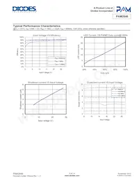 PAM2846KR Datasheet Page 6