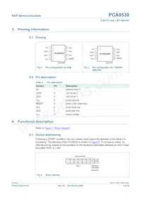 PCA9530D Datasheet Page 3