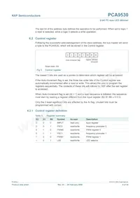 PCA9530D Datasheet Page 4