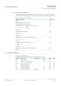 PCA9530D Datasheet Page 11