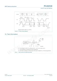 PCA9530D Datasheet Page 16