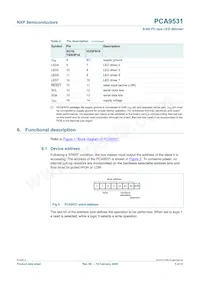 PCA9531PW Datasheet Page 5