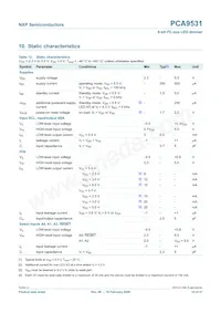 PCA9531PW Datasheet Page 14