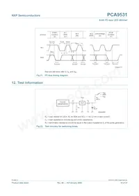 PCA9531PW Datasheet Page 18