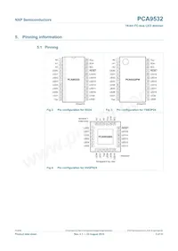 PCA9532D Datasheet Pagina 3