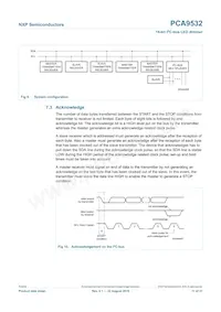 PCA9532D Datasheet Page 11