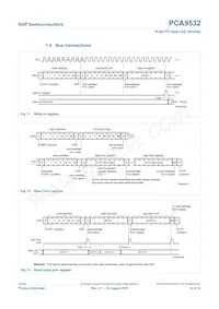 PCA9532D Datasheet Page 12