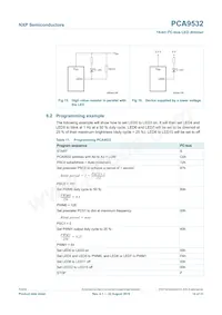 PCA9532D Datasheet Page 14